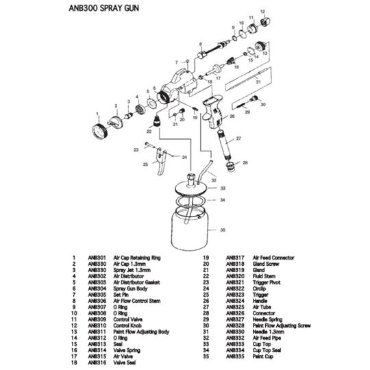 Apollo ANB300 Gun Gland Packing - ANB319